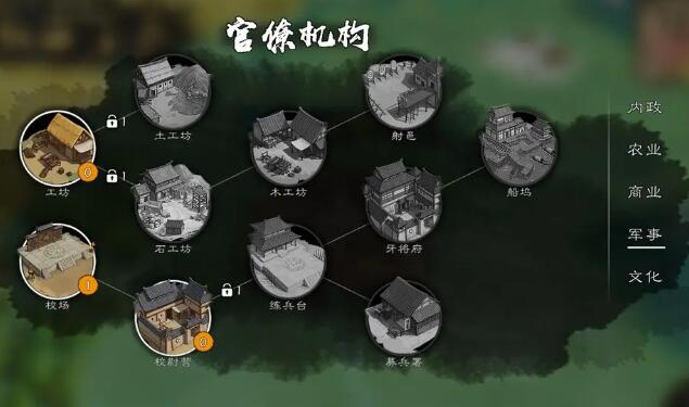 逐鹿新手攻略