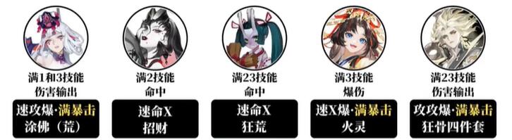 阴阳师海怪讨伐阵容推荐