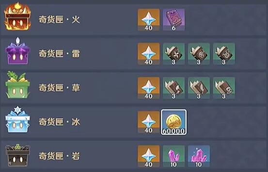 原神4.3立本大叔在哪