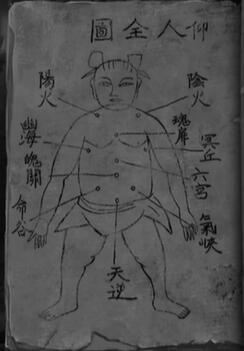 纸嫁衣6第四章攻略