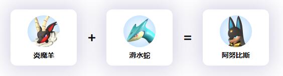 幻兽帕鲁全帕鲁繁殖力大全