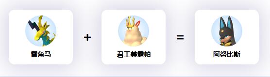 幻兽帕鲁全帕鲁繁殖力大全