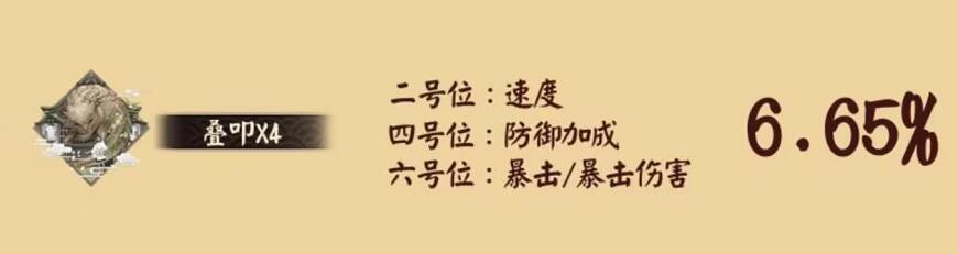 阴阳师泷御魂搭配2024