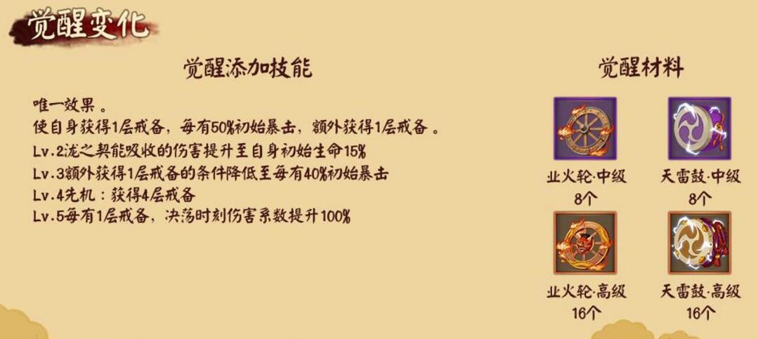 阴阳师泷御魂搭配2024