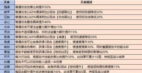 最强祖师弟子选择