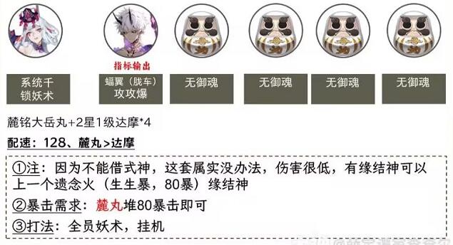 阴阳师极光漩流阵容推荐
