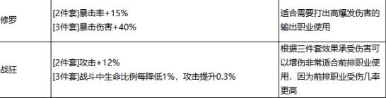 最强祖师秦冰怎么玩