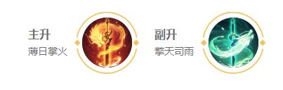 2024王者荣耀敖隐最强六神装出装推荐