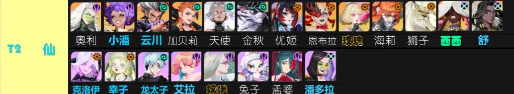 众神派对角色天梯榜