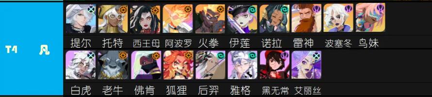 众神派对角色天梯榜