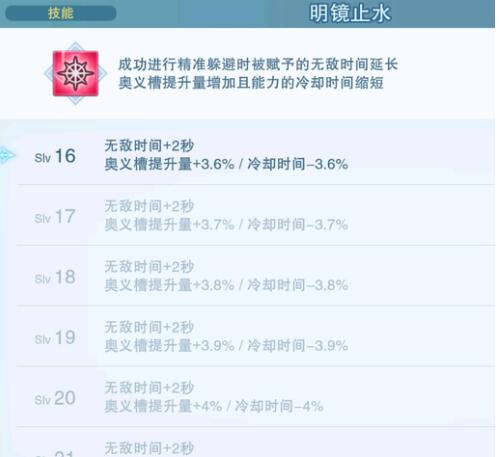 碧蓝幻想relink专属因子怎么获得