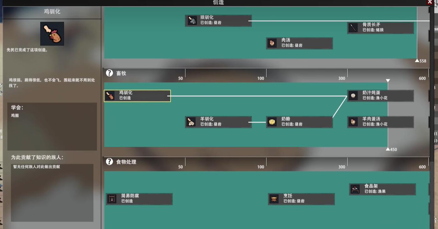 大荒先民怎么养鸡