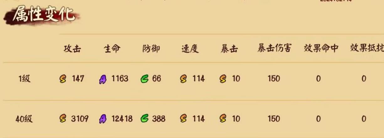 阴阳师鲸汐千姬御魂搭配2024