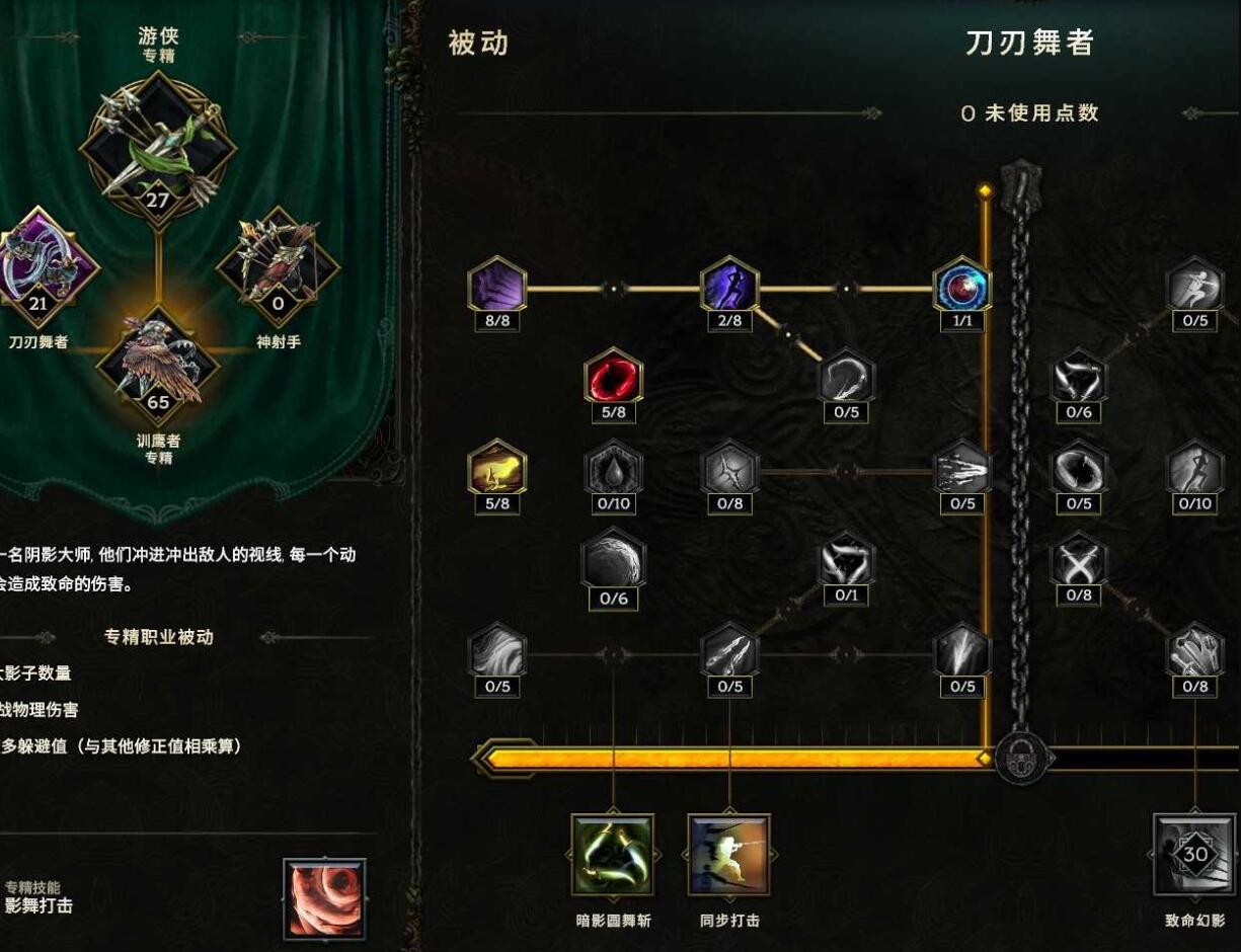 最后纪元驯鹰者BD推荐