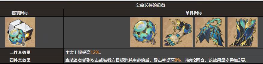 崩坏星穹铁道花火遗器推荐
