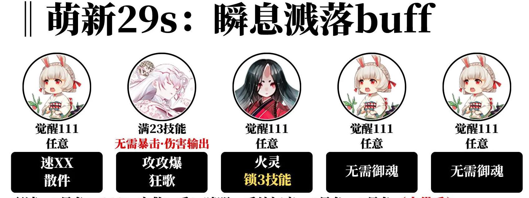 阴阳师循音试炼阵容推荐