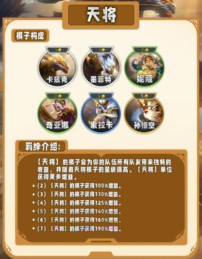 云顶之弈s11羁绊全览图