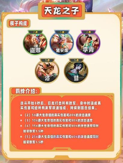 云顶之弈s11羁绊全览图