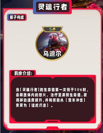 云顶之弈s11羁绊全览图