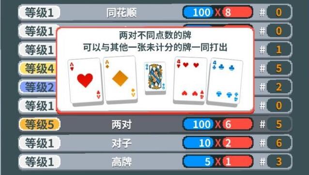 balatro牌型大全