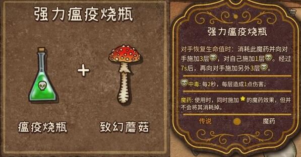 背包乱斗收割者装备合成大全