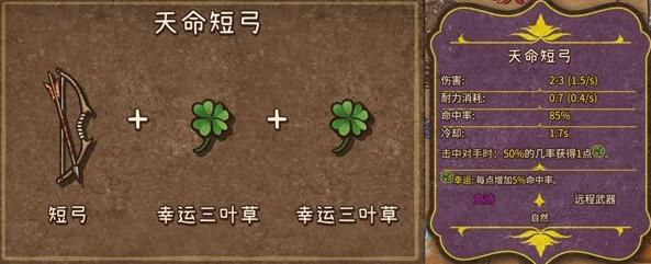背包乱斗游侠合成图