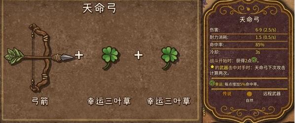 背包乱斗游侠合成图
