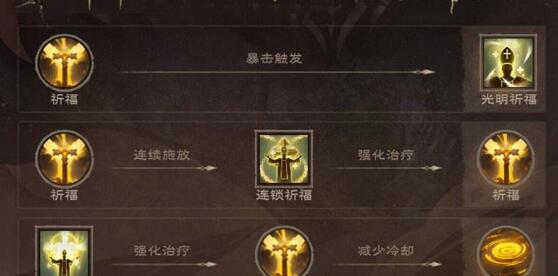塔瑞斯世界天赋加点能重置吗