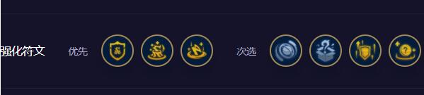 云顶之弈最新阵容排行2024