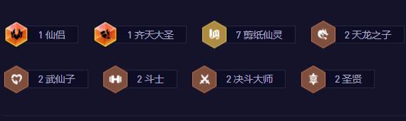 云顶之弈登神天使阵容推荐