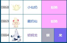 宝可梦朱紫图鉴