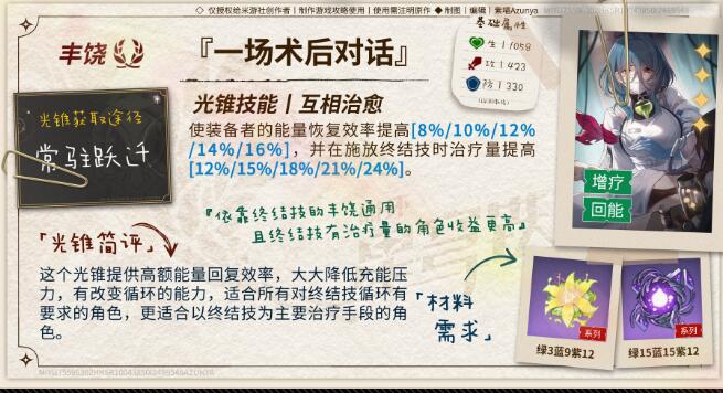 崩坏星穹铁道加拉赫光锥推荐