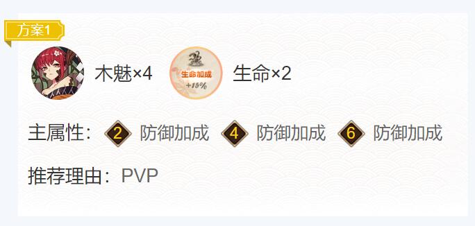 阴阳师不见岳御魂搭配2024