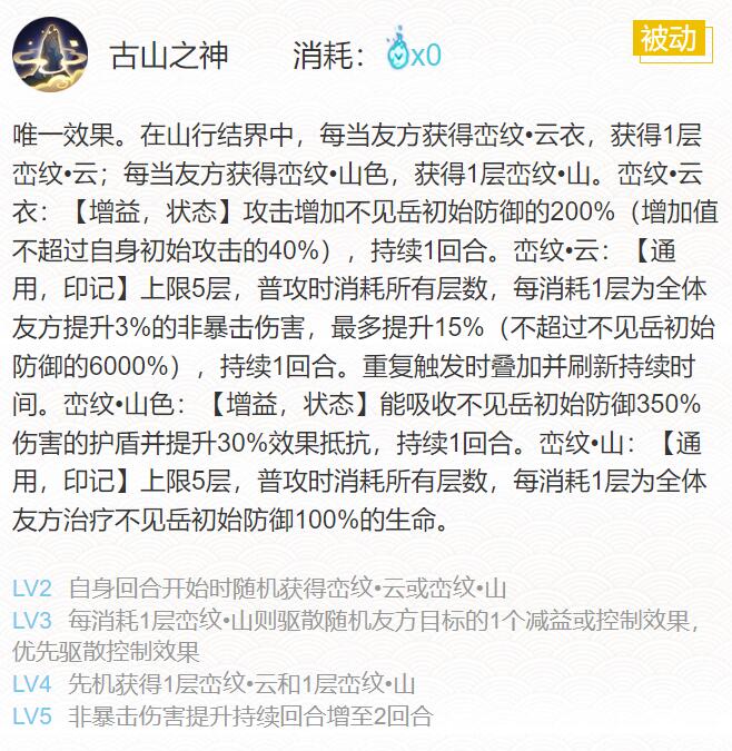 阴阳师不见岳御魂搭配2024