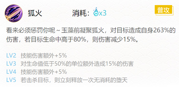 阴阳师玉藻前御魂搭配2024