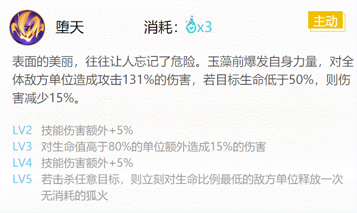 阴阳师玉藻前御魂搭配2024