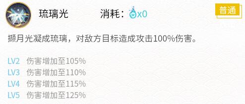 阴阳师因幡辉夜姬御魂搭配2023