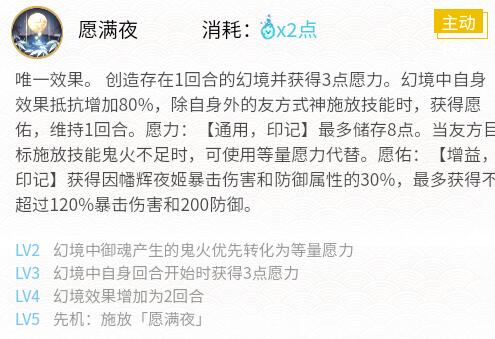 阴阳师因幡辉夜姬御魂搭配2023