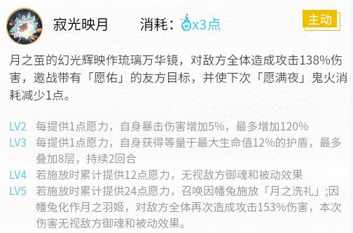 阴阳师因幡辉夜姬御魂搭配2023