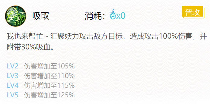 阴阳师萤草御魂搭配2024