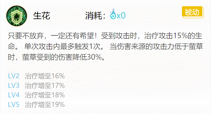 阴阳师萤草御魂搭配2024