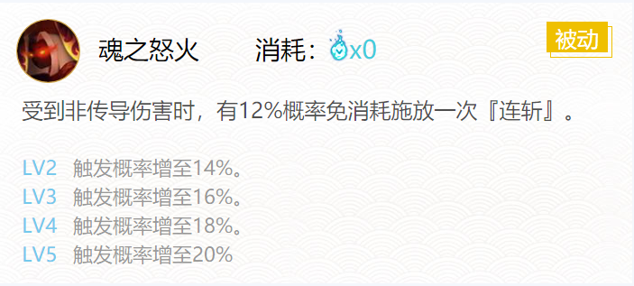 阴阳师黑童子御魂搭配2024