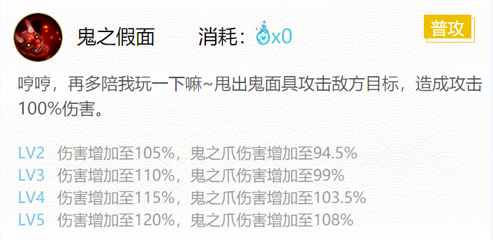 阴阳师般若御魂搭配2024