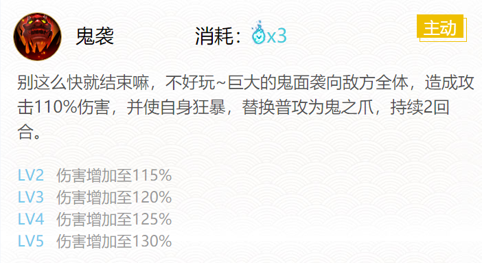阴阳师般若御魂搭配2024