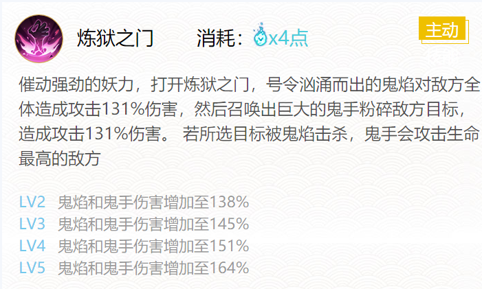 阴阳师炼狱茨木童子御魂搭配2024
