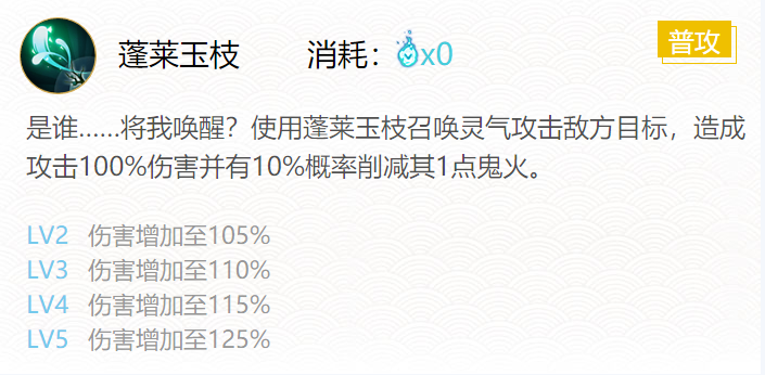 阴阳师辉夜姬御魂搭配2024